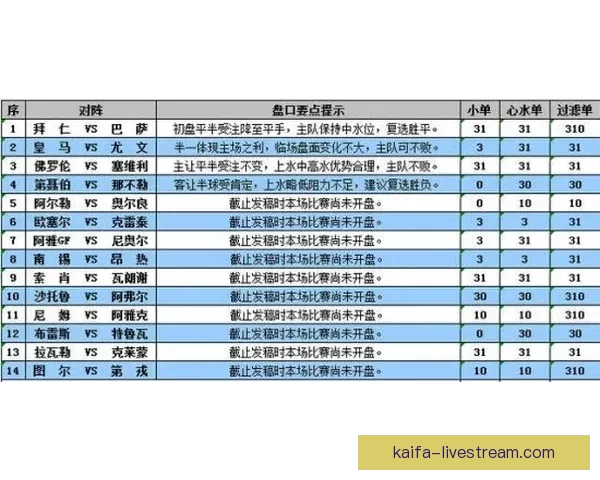 世界杯竞猜盘口深度解析与投注策略全方位指南
