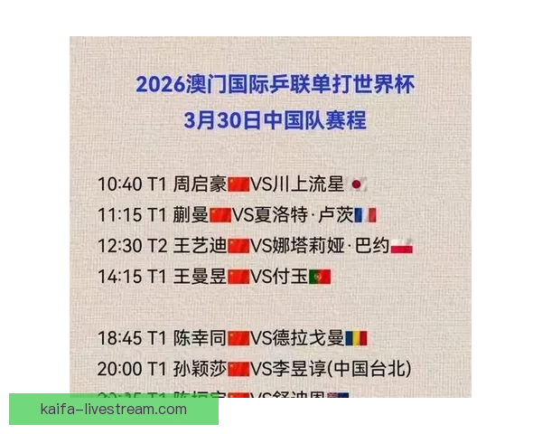 2026世界杯在线观看高清直播入口与赛程时间全攻略最新指南版
