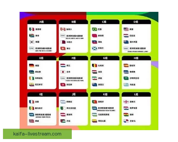 2026世界杯在线观看高清直播入口与赛程时间全攻略最新指南版
