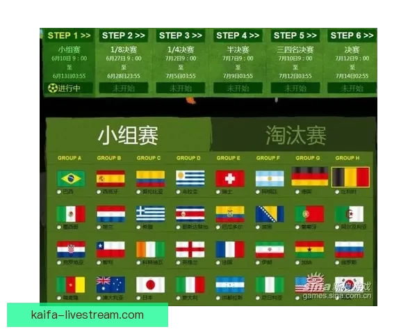 世界杯竞猜胜负平台全面解析与投注技巧全攻略