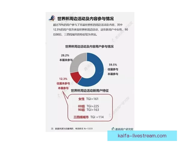 世界杯体育竞猜分析：洞察赛事走势与战术策略预测